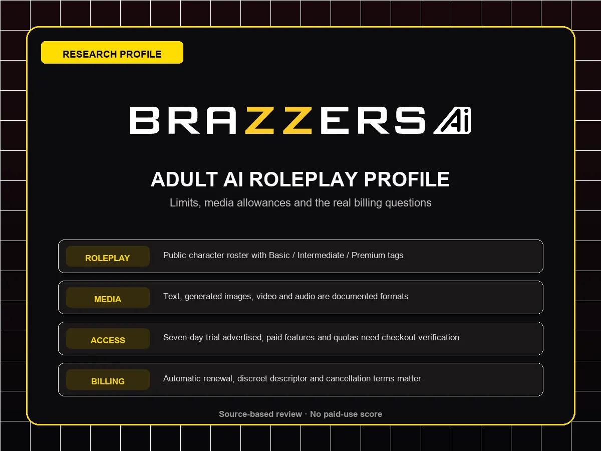 Brazzers AI source-based roleplay profile card