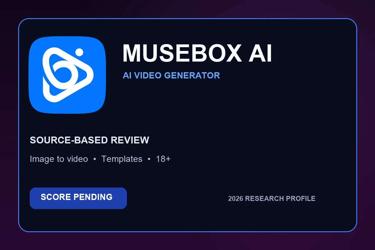 MuseBox AI editorial research card